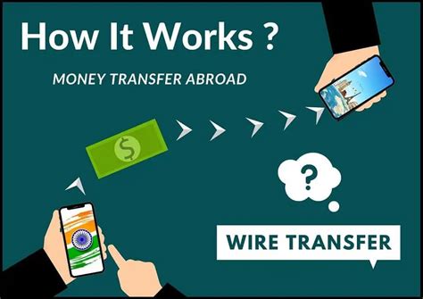 money transfers to spain from india